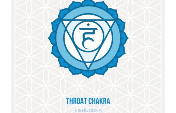 Understanding Throat Chakra