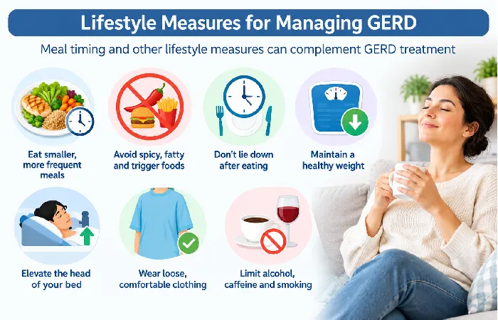 Lifestyle measures for managing gastroesophageal reflux disease
